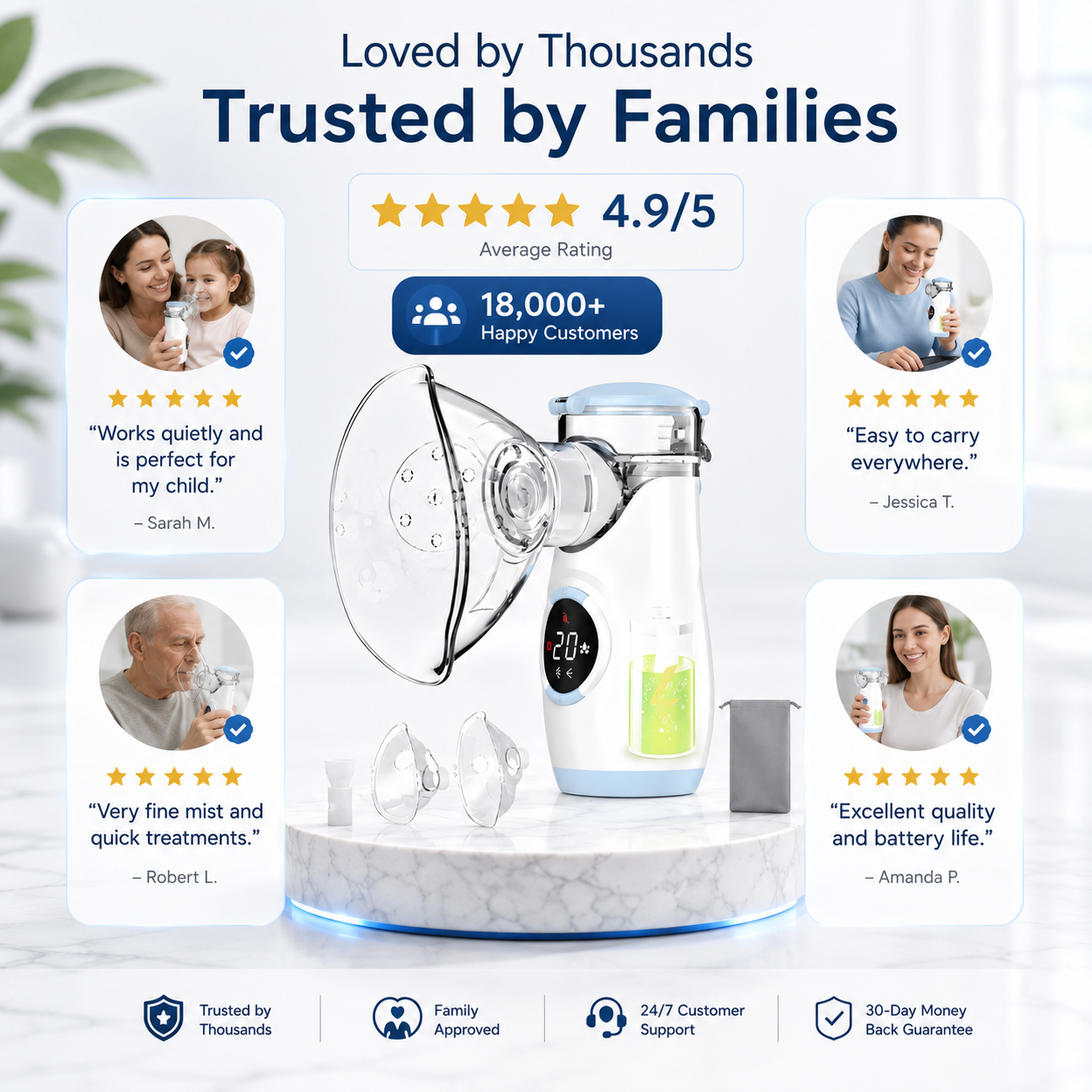 Felimia nebulizer customer ratings and testimonials